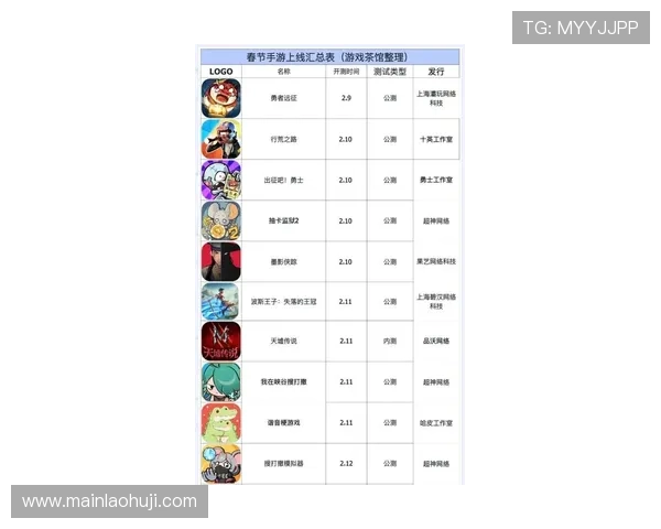 png电子游戏中心官网详细介绍游戏分类和最新上线游戏信息