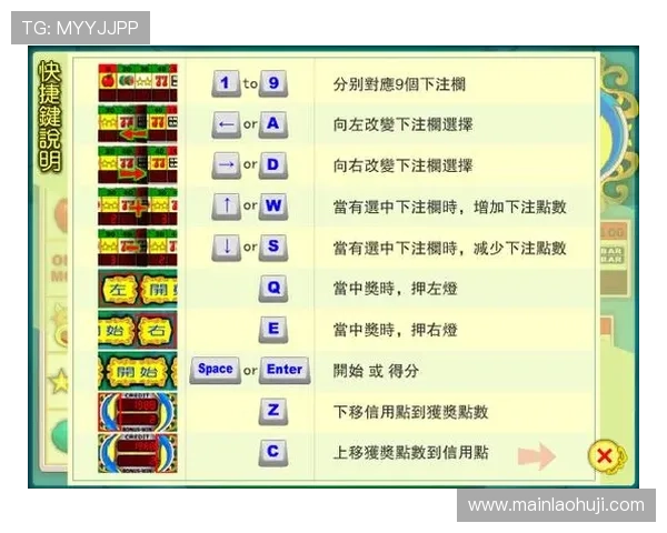 经典复古风格的老虎机小游戏让你回味无穷乐趣无限